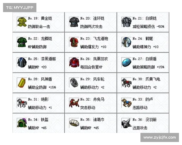 曹操如何获得吕布弓箭技能