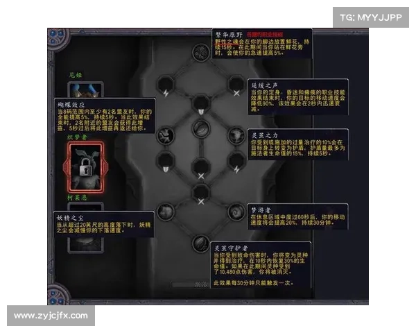 魔兽世界- 名望技能提升盟约 魔兽世界- 名望技能提升盟约